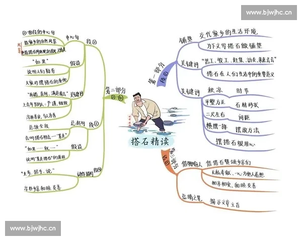 剧本创作中的思维碰撞与情感流动:我的创作心得与体会